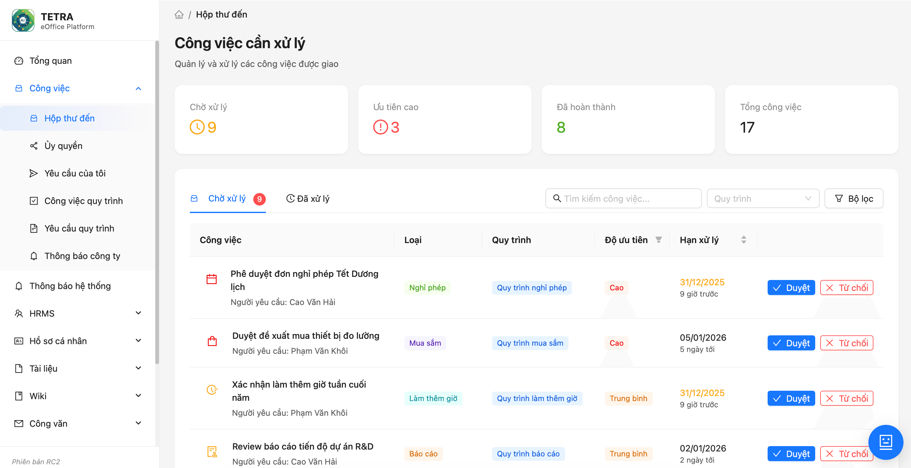 TETRA Dashboard - Giao diện quản lý công việc
